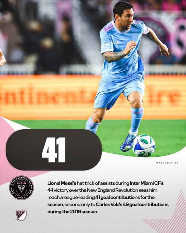 Messi đã ghi được 41 bàn thắng trong mùa giải này! Carlos Bella, lần thứ hai thứ hai trong mùa giải 